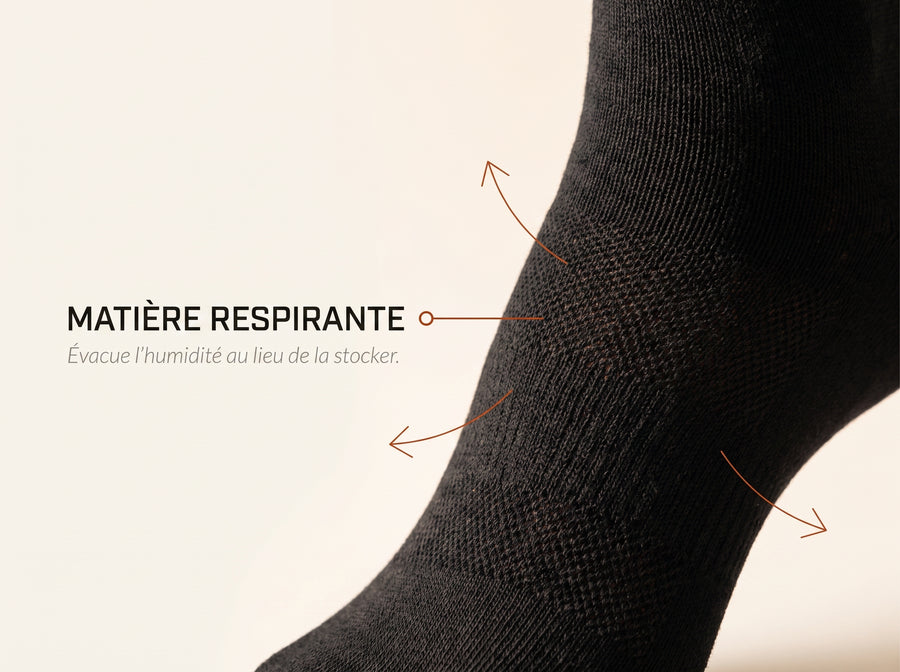 Moins d'humidité, moins de mauvaises surprises